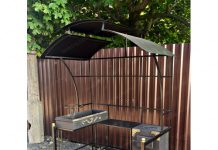 Удобство мангалов с крышей