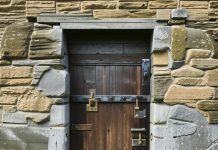 Современные двери: функциональность, стиль и безопасность