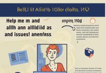 Как найти хорошую работу?