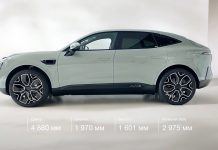 От чего зависят цены на Avatr 11