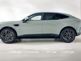 От чего зависят цены на Avatr 11