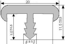 Уплотнитель для мебели: защита и комфорт в каждом доме