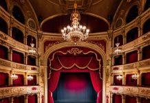 Подробная инструкция по поступлению в театральный вуз советы и требования для абитуриентов