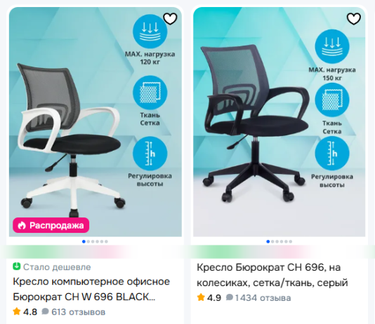 Как выбрать кресла Бюрократ: подробное руководство