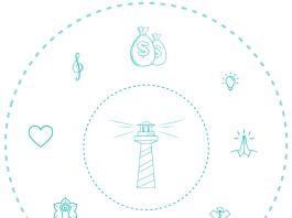 Матрица судьбы: что это такое и как она помогает понять себя