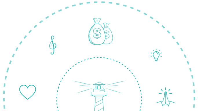 Матрица судьбы: что это такое и как она помогает понять себя