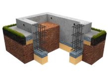 Ленточный фундамент для дома: всё, что нужно знать