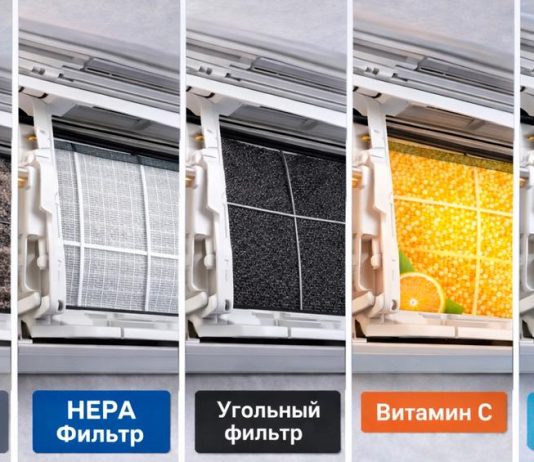 Фильтры в кондиционере: что действительно имеет значение