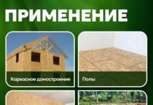 Что такое ориентированно‑стружечная плита и где она применяется