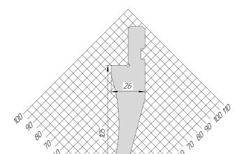 Пуансон для листогиба: цена, выбор и применение