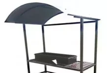 Мангалы с крышей: комфорт и практичность барбекю