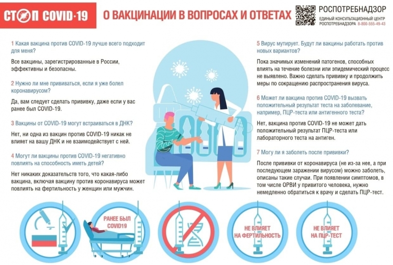  Эпидемиолог из Петербурга раскрыл, почему мутации ковида не влияют на эффективность вакцины