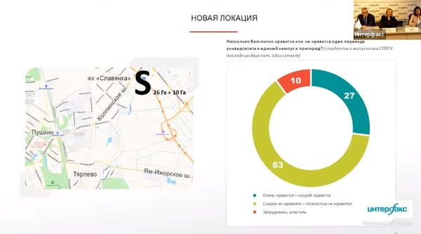 Стало известно, где может появиться кампус СПбГУ