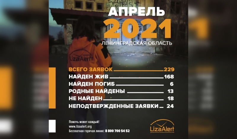 «Вы — плохие и я вас накажу»: психолог объяснила, почему дети чаще уходят из дома